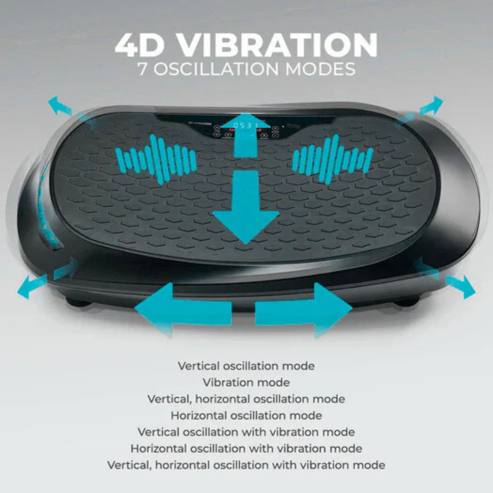 Zhentero™ Vibration Plate